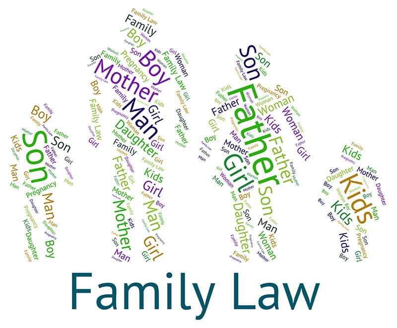 In laws meaning. Family Law.